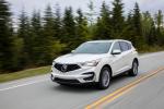 Acura RDX 2018 года